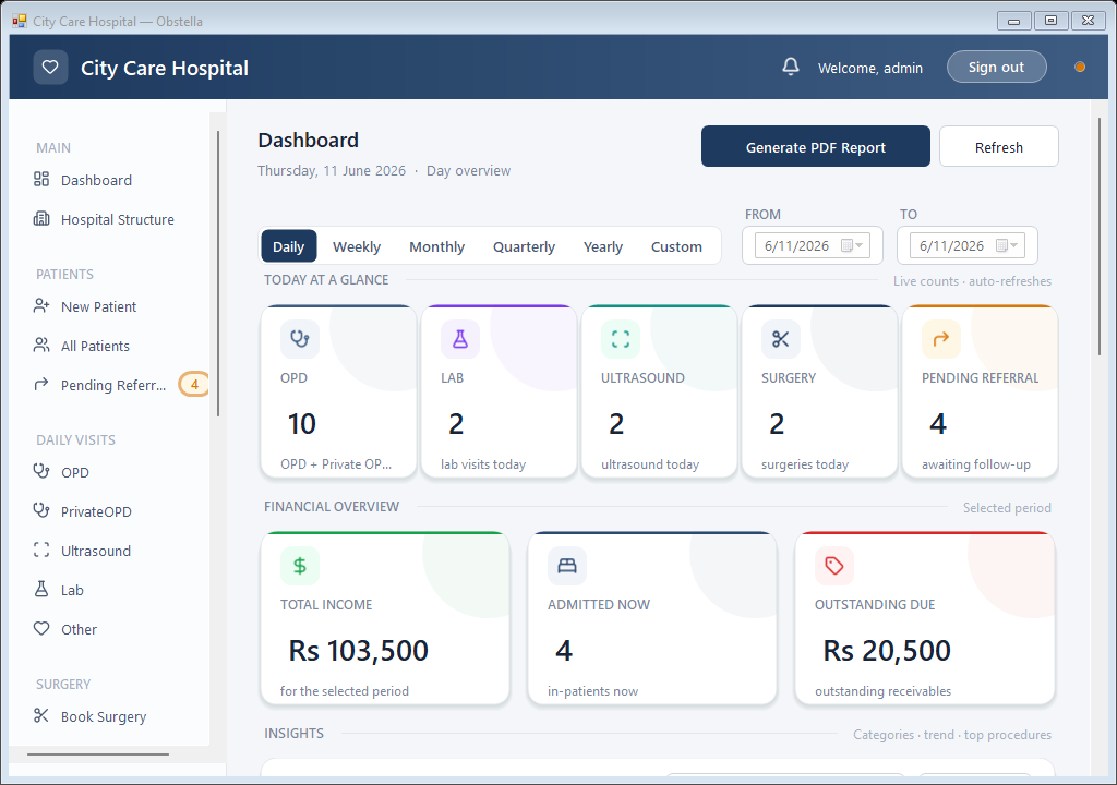 Obstella executive dashboard — live KPIs, income and admissions