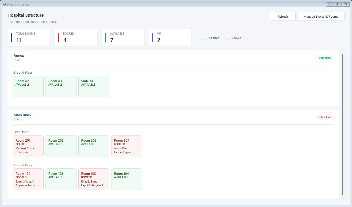 Hospital Structure — real-time room occupancy across blocks and floors